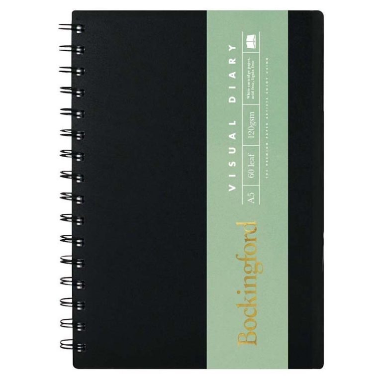 The must‑have tools for busy workshops