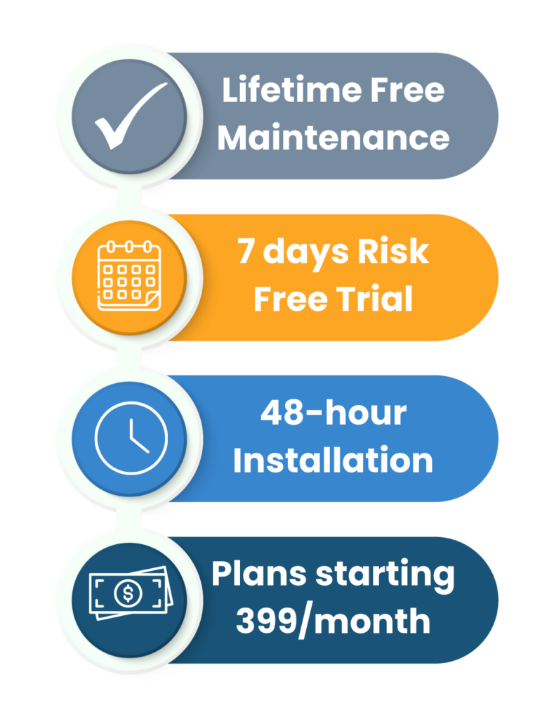 Smart water access on demand in Bangalore