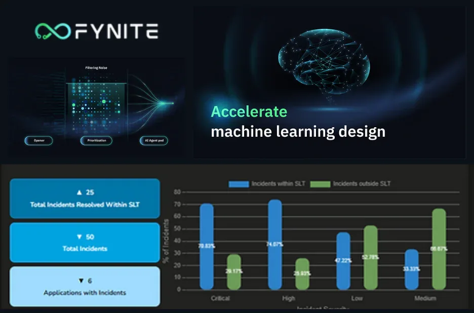 Optimizing Pricing with Integrated Data to Maximize Revenue and Business Growth
