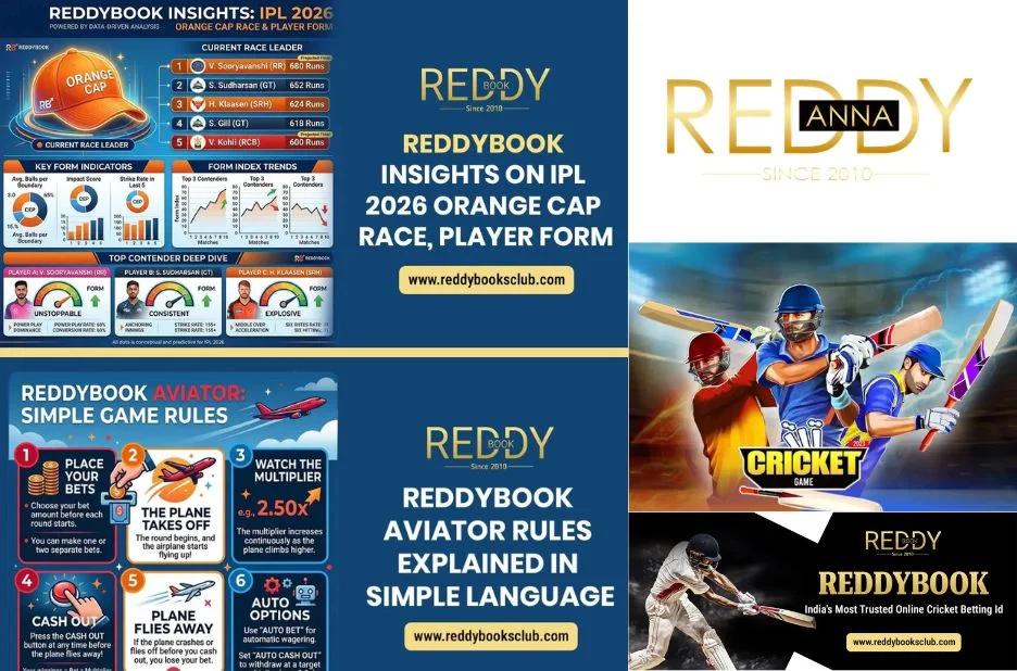 Reddy Book Blue: Comprehensive Guide to Features, Sports Betting, and Live Casino Gaming