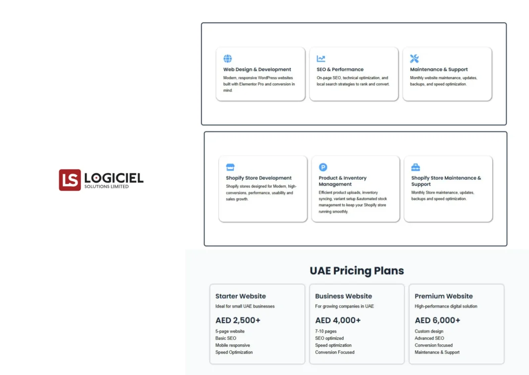 Effective Social Media Marketing Solutions to Boost Brand Awareness and Generate Leads