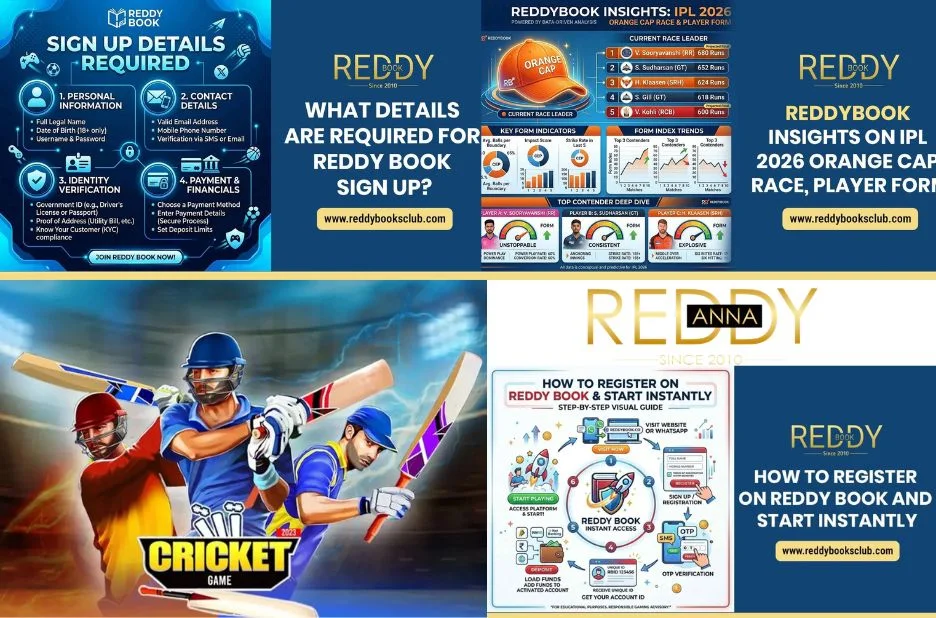 Reddy Book Live Platform Updates Features and User Resources for Enhanced Gaming Experience