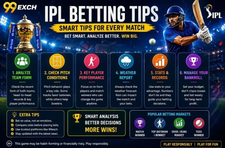 Explore 99 Exchange: Your Gateway to Trusted Sports Betting and Casino Experiences