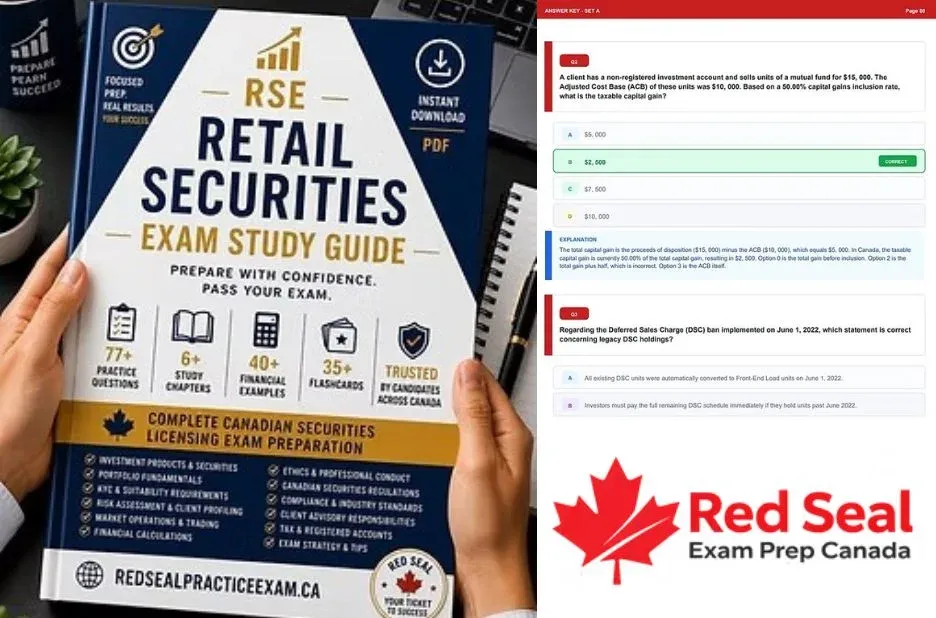 RSE Exam Success: Targeted Practice Strategies for Retail Securities Mastery