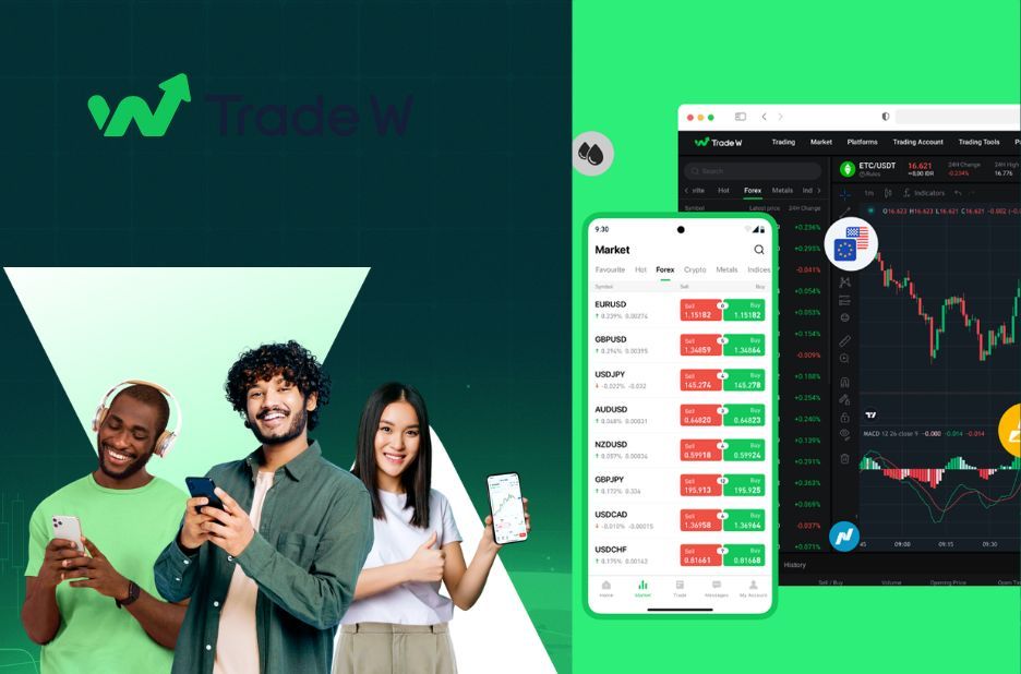 Benefits of the Best Online Trading Platforms for Global Markets by Tradewill