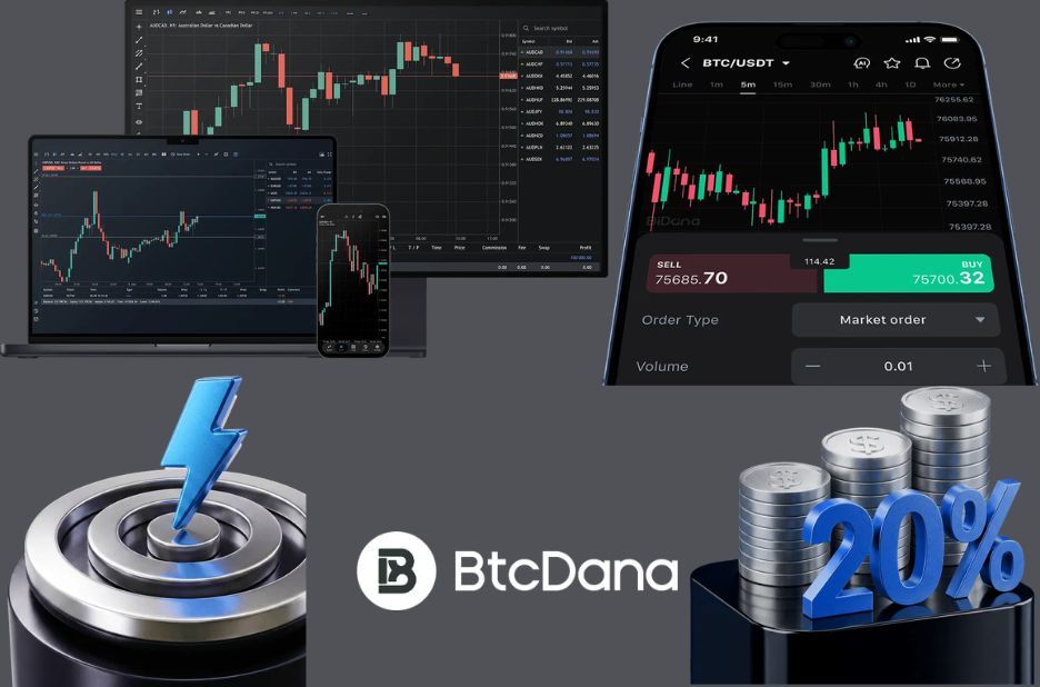 How to Create a Demo Account on Btcdana: Practical Setup for Practice Trading