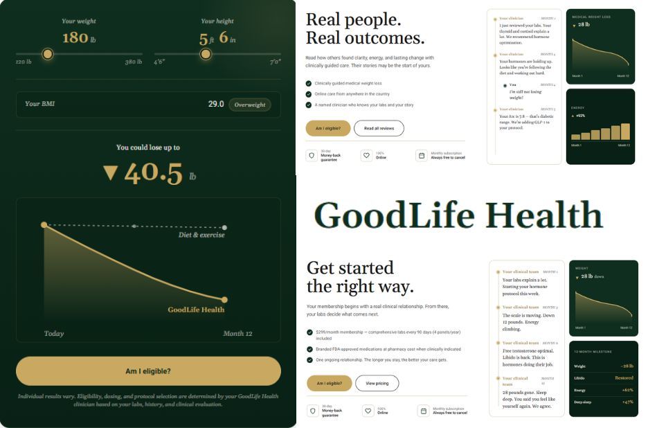 GoodLife Health Professional Corporation’s Primary Care Membership for Proactive Support