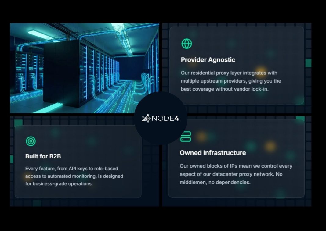 Practical Guide to Static Residential Proxies Setup