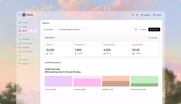 Automated Voice SDR Solutions That Solve Outreach Pain
